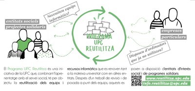 UPCReutilitza. Tríptic.jpg